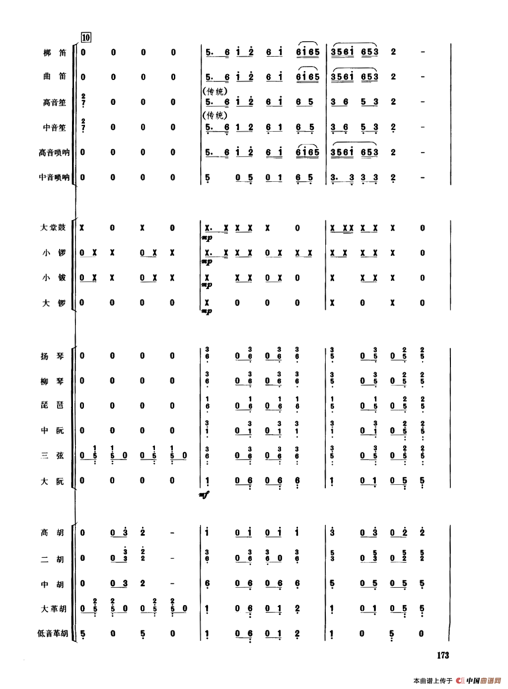 晚会（民乐合奏总谱）