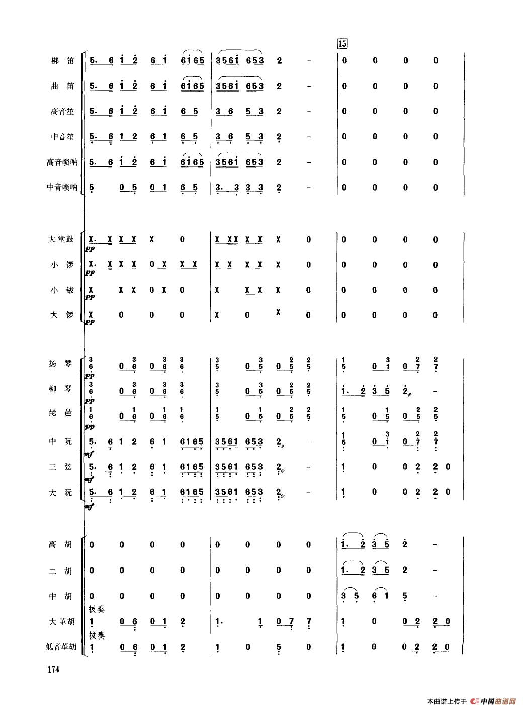 晚会（民乐合奏总谱）