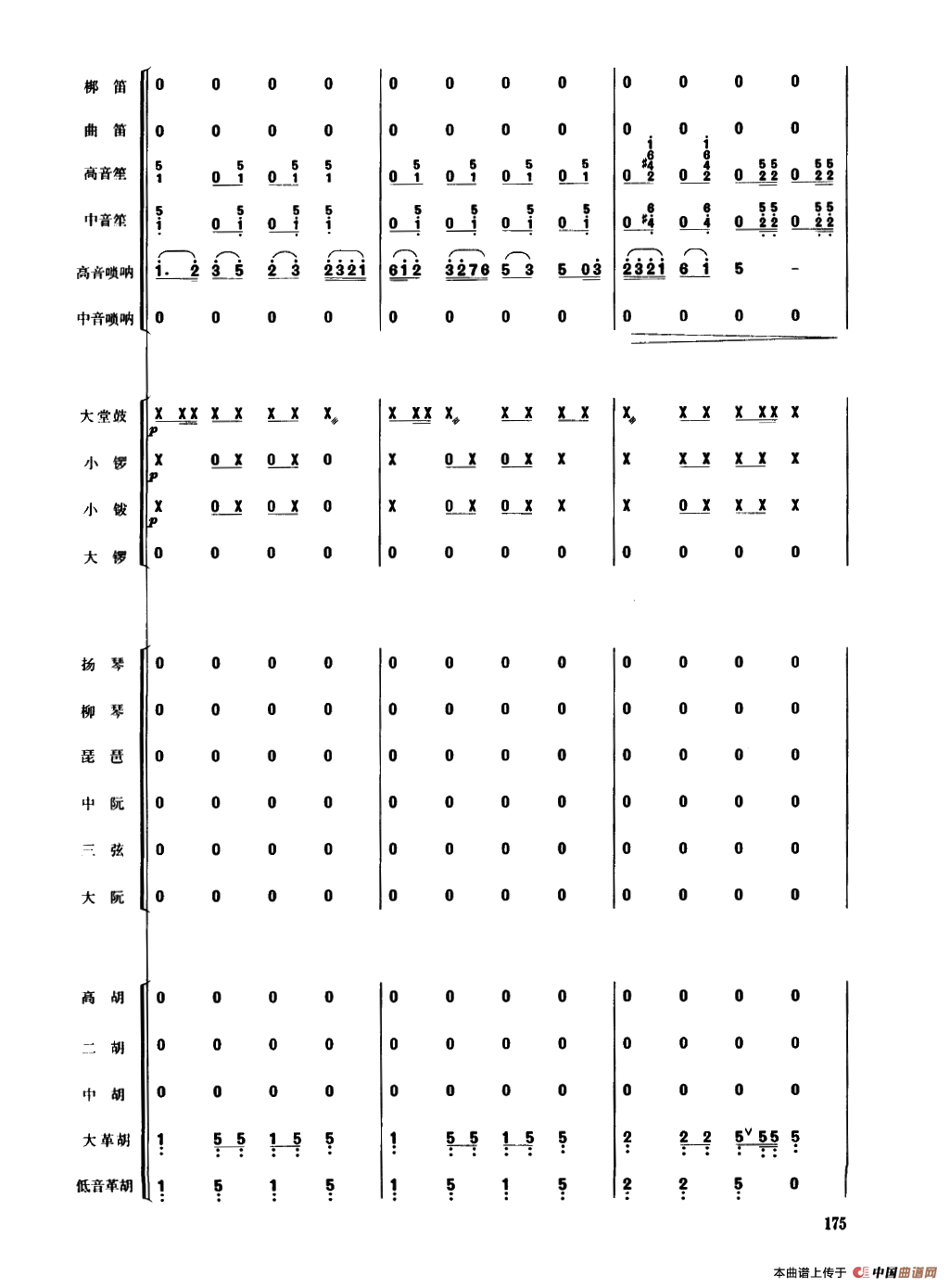 晚会（民乐合奏总谱）