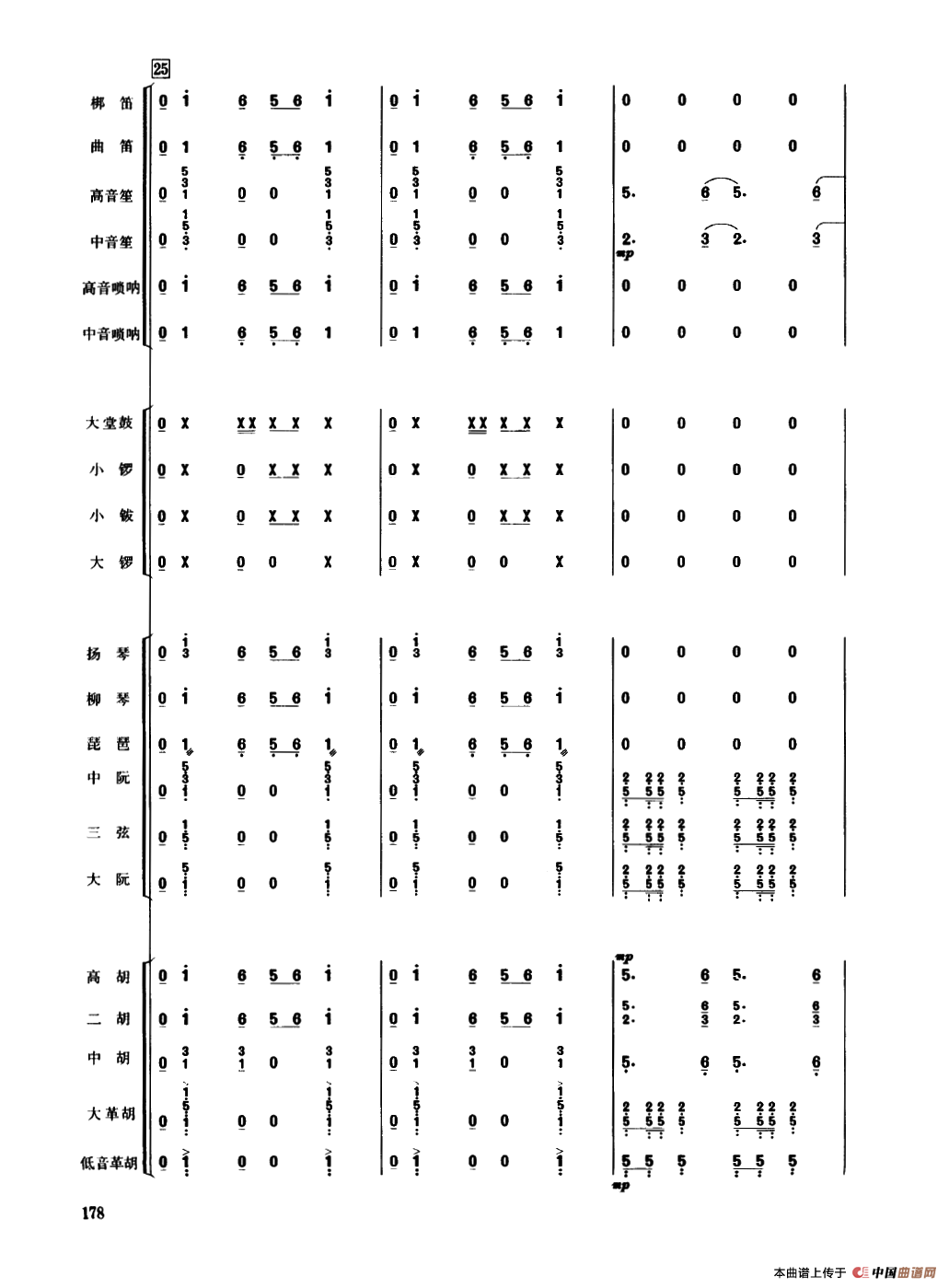 晚会（民乐合奏总谱）