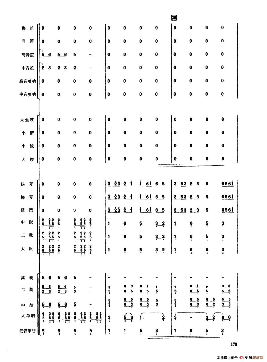 晚会（民乐合奏总谱）