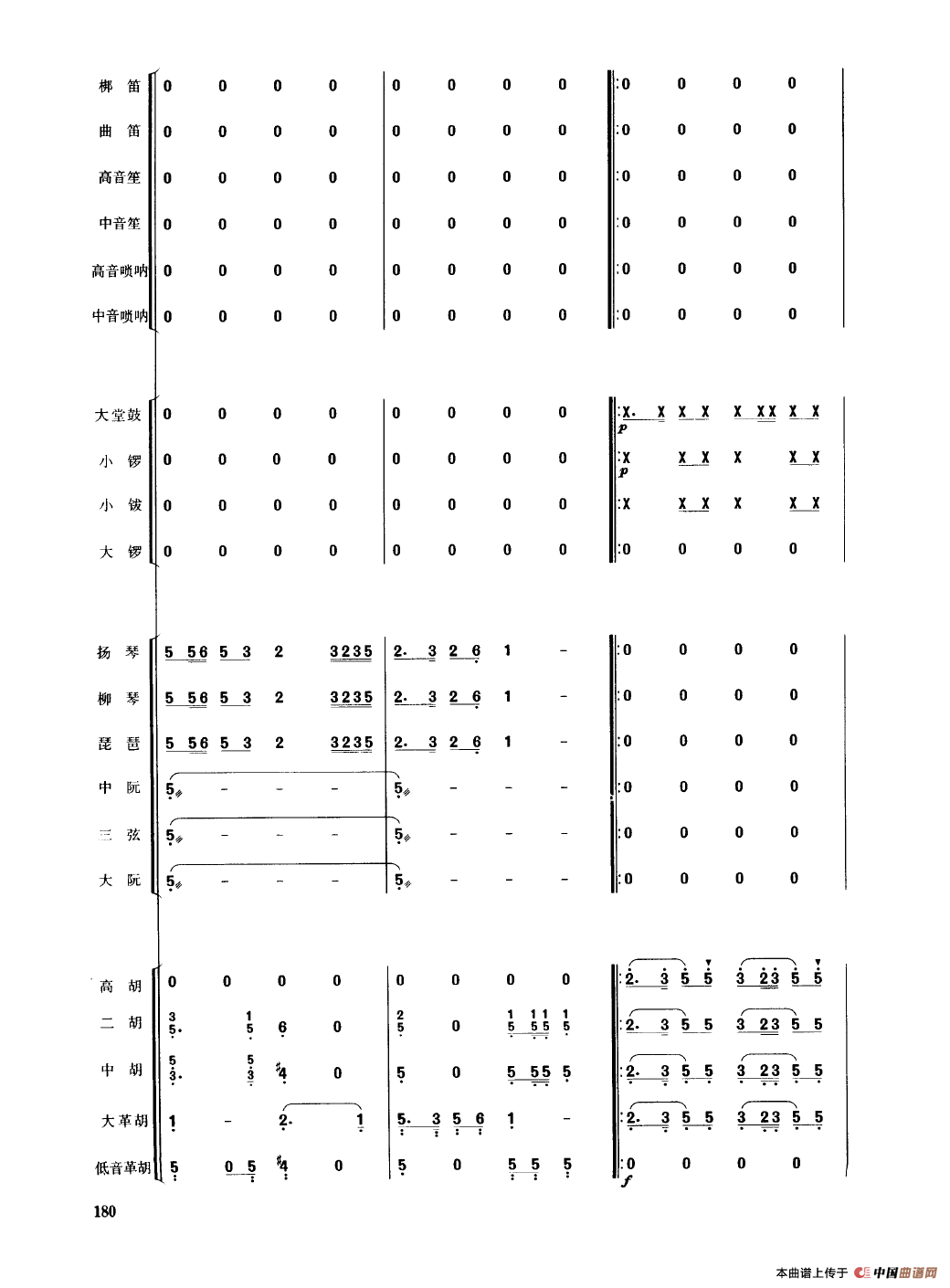 晚会（民乐合奏总谱）