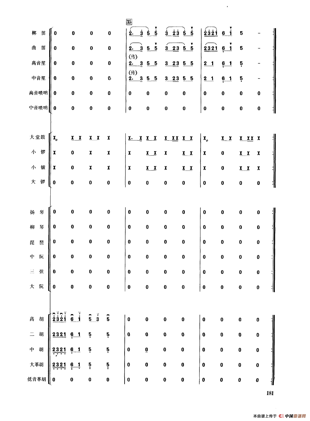 晚会（民乐合奏总谱）