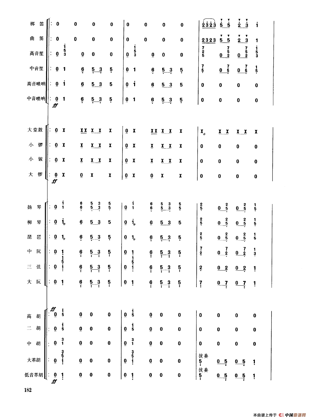 晚会（民乐合奏总谱）