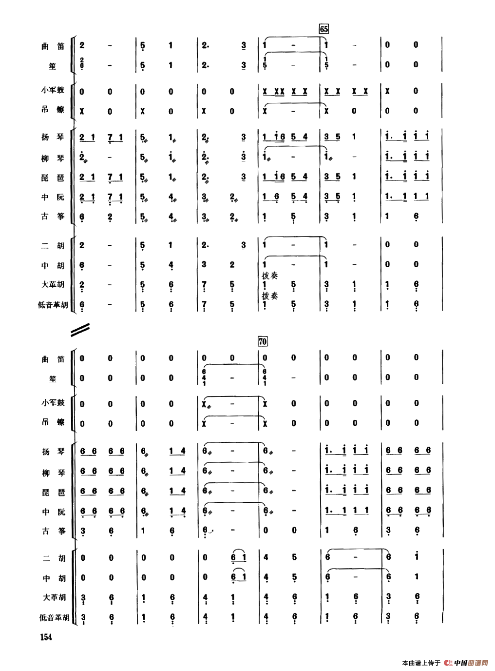 太阳，您早（民乐合奏总谱）