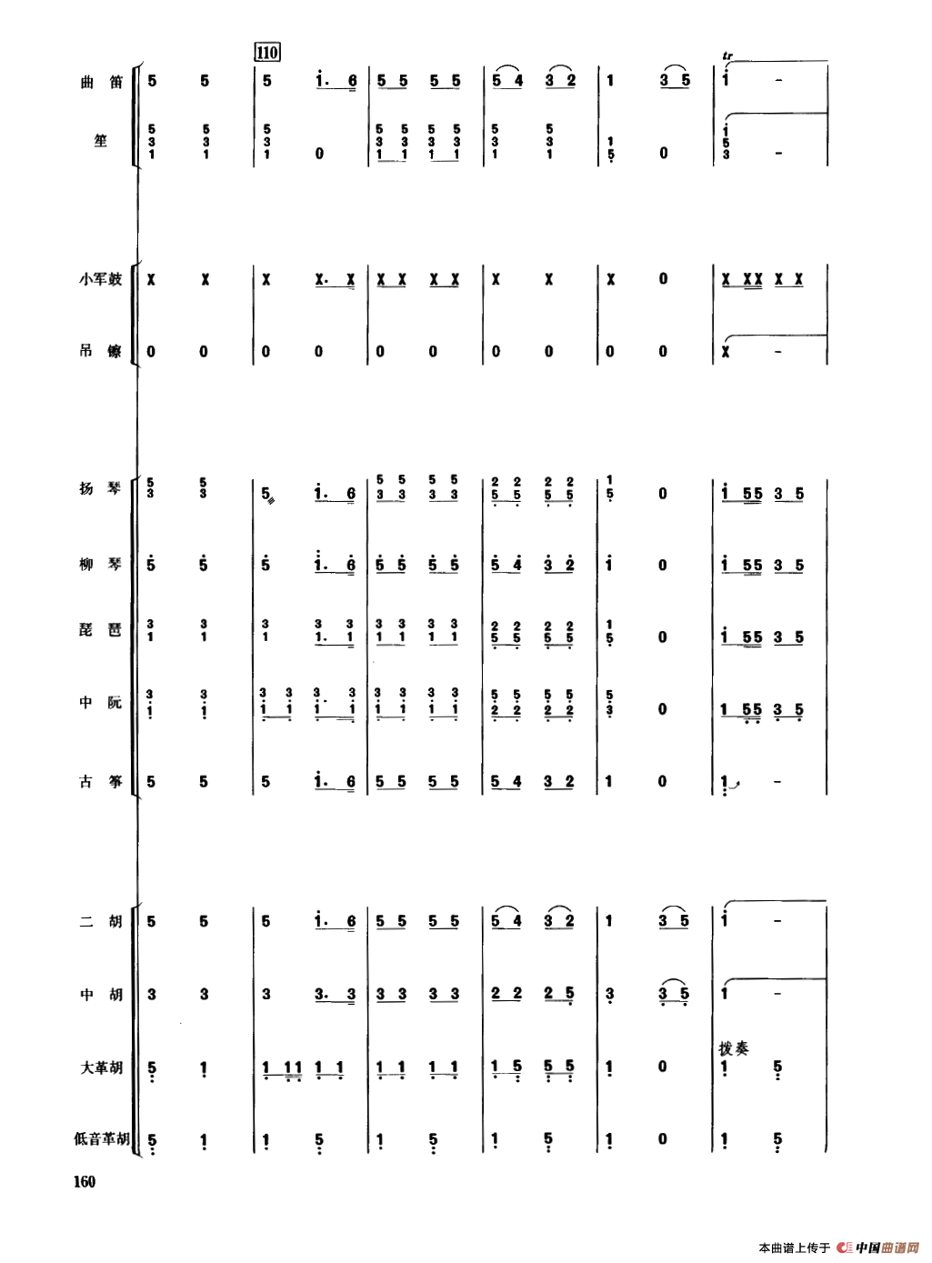 太阳，您早（民乐合奏总谱）