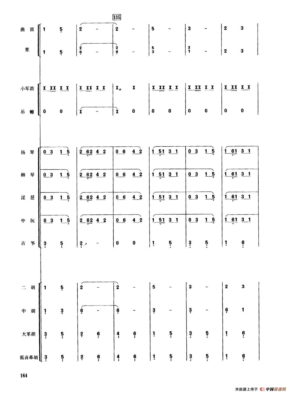 太阳，您早（民乐合奏总谱）