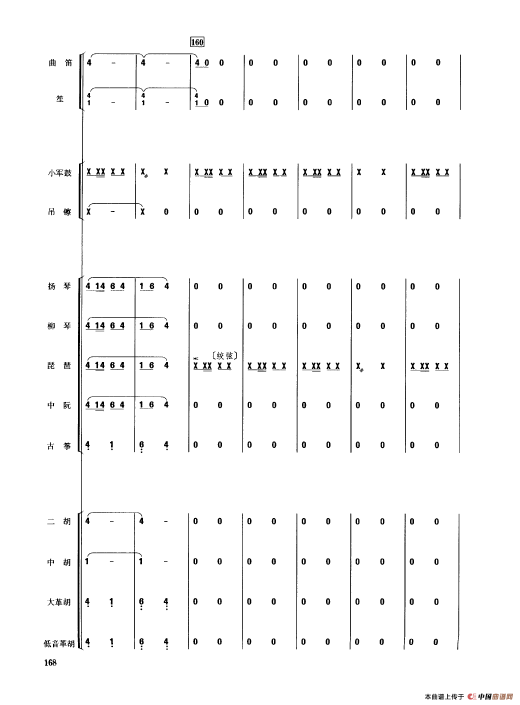 太阳，您早（民乐合奏总谱）