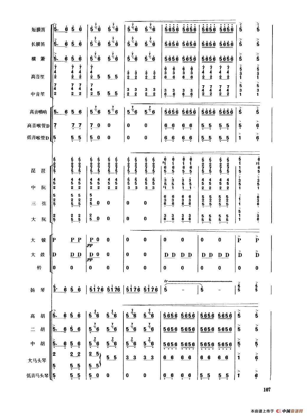春节序曲（民乐合奏总谱）