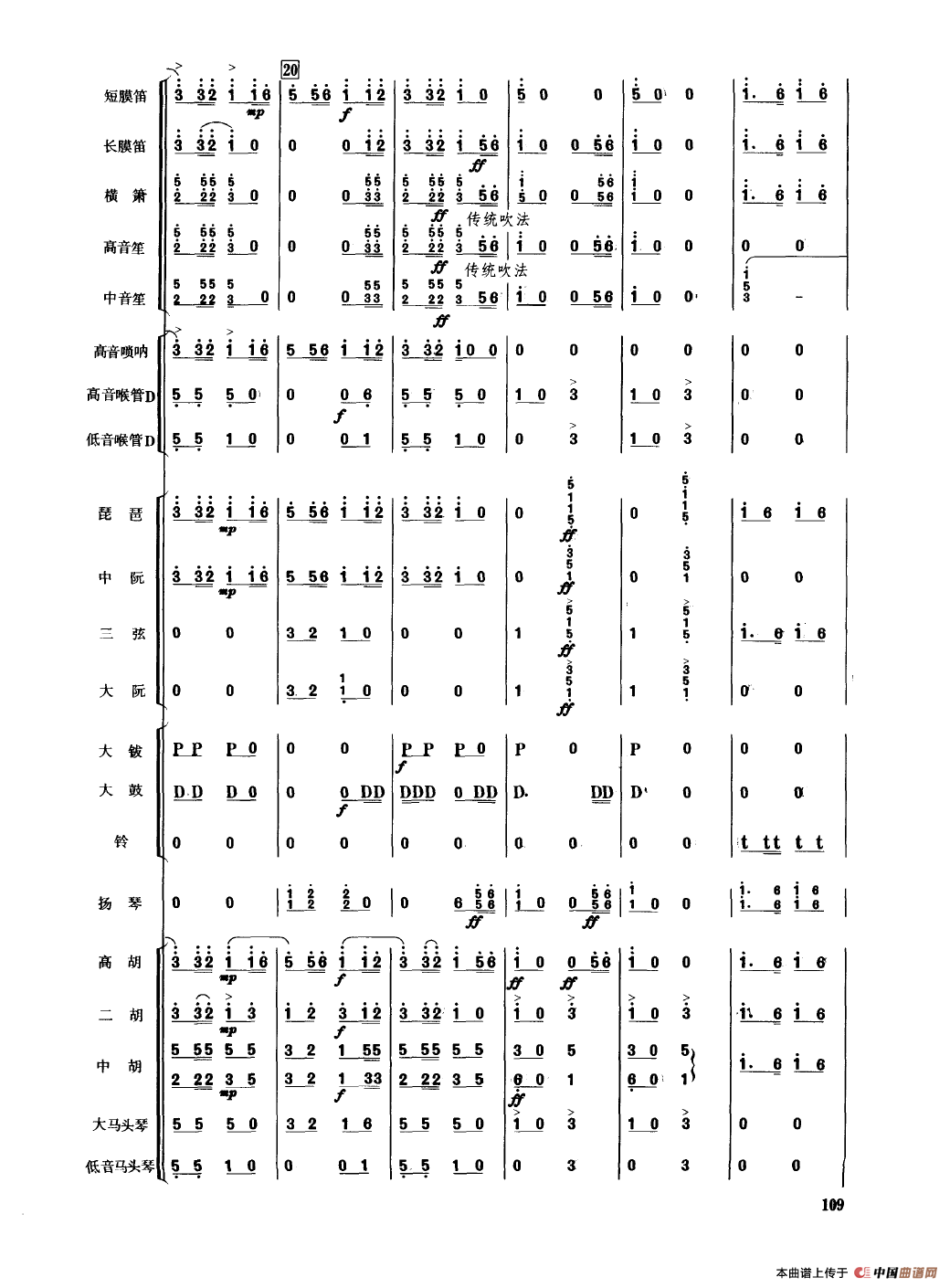 春节序曲（民乐合奏总谱）