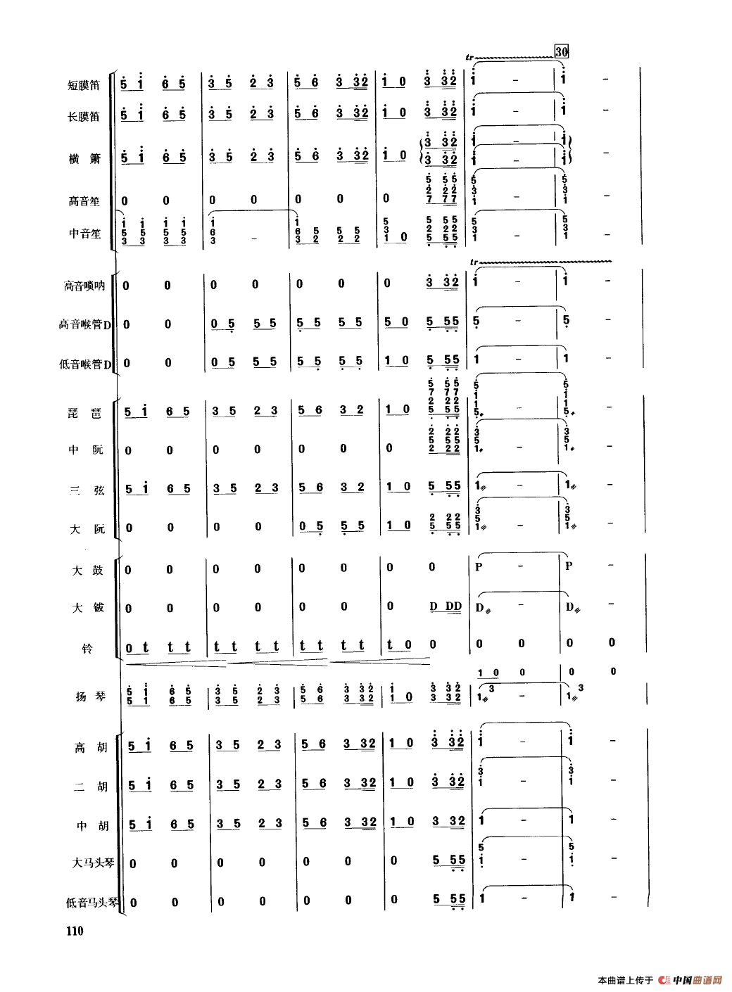 春节序曲（民乐合奏总谱）