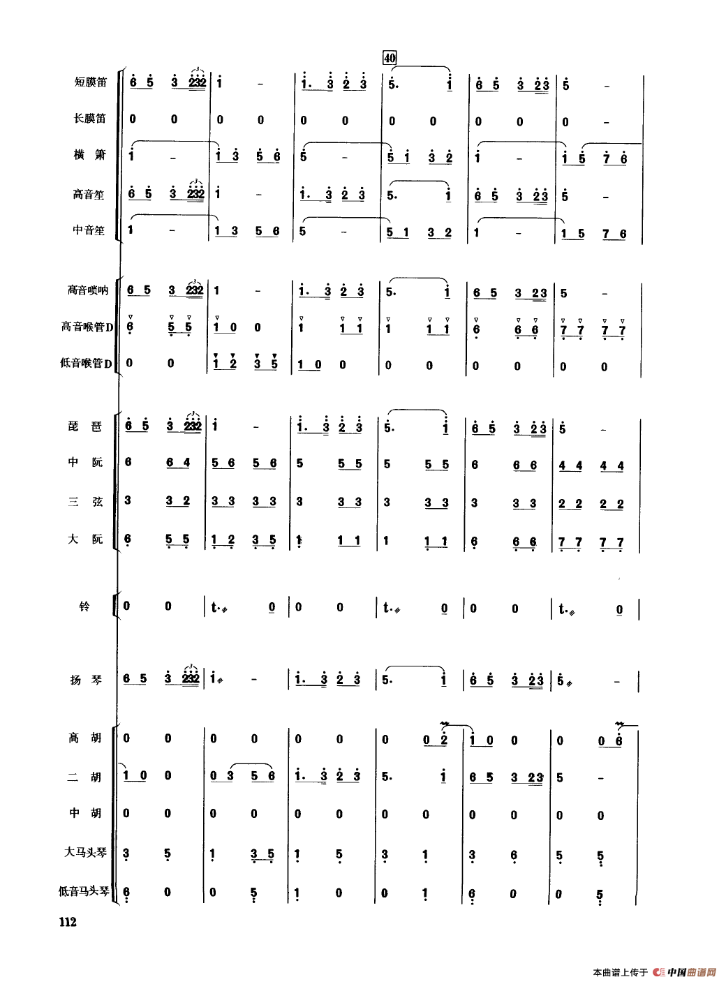 春节序曲（民乐合奏总谱）