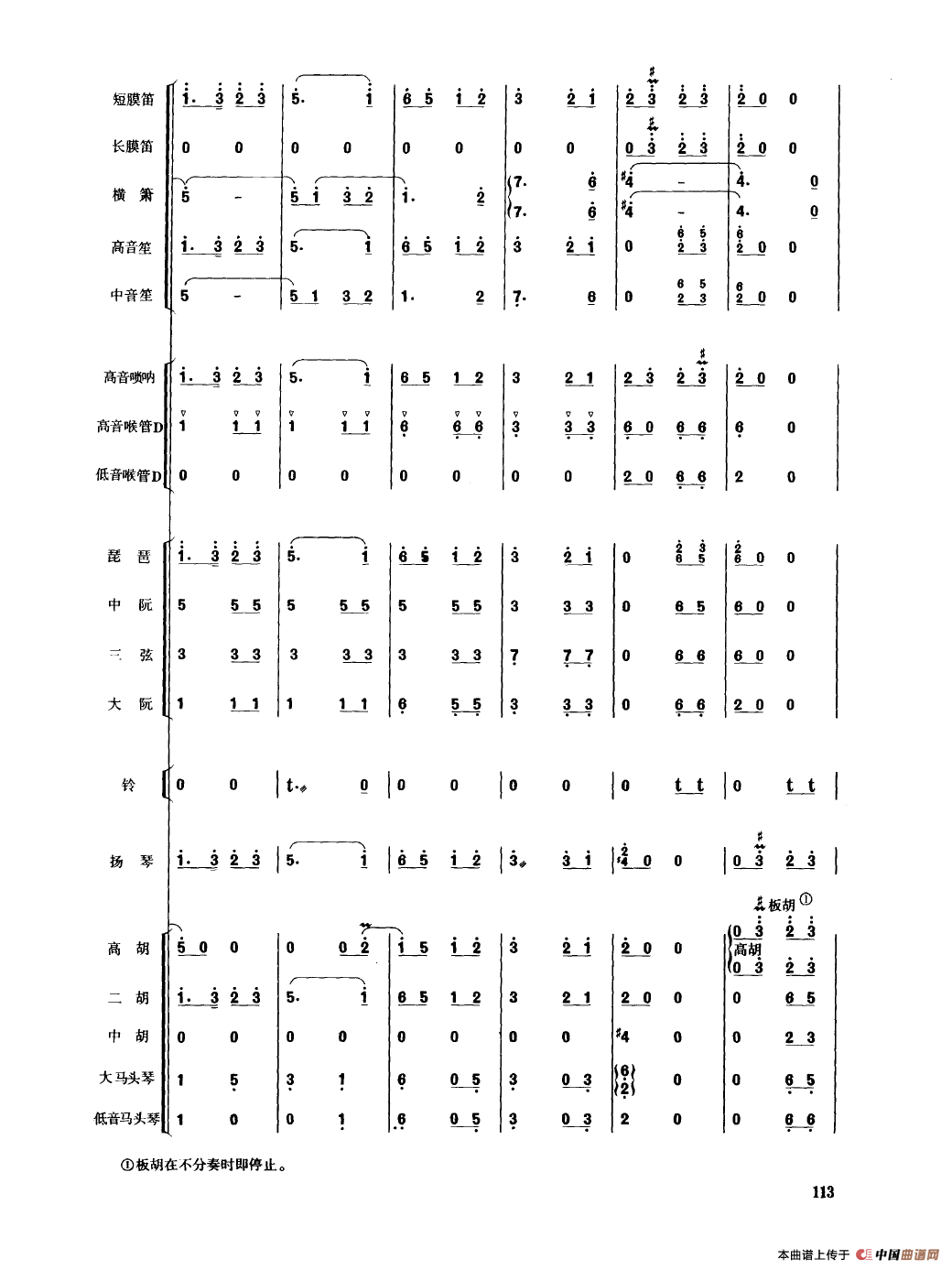 春节序曲（民乐合奏总谱）