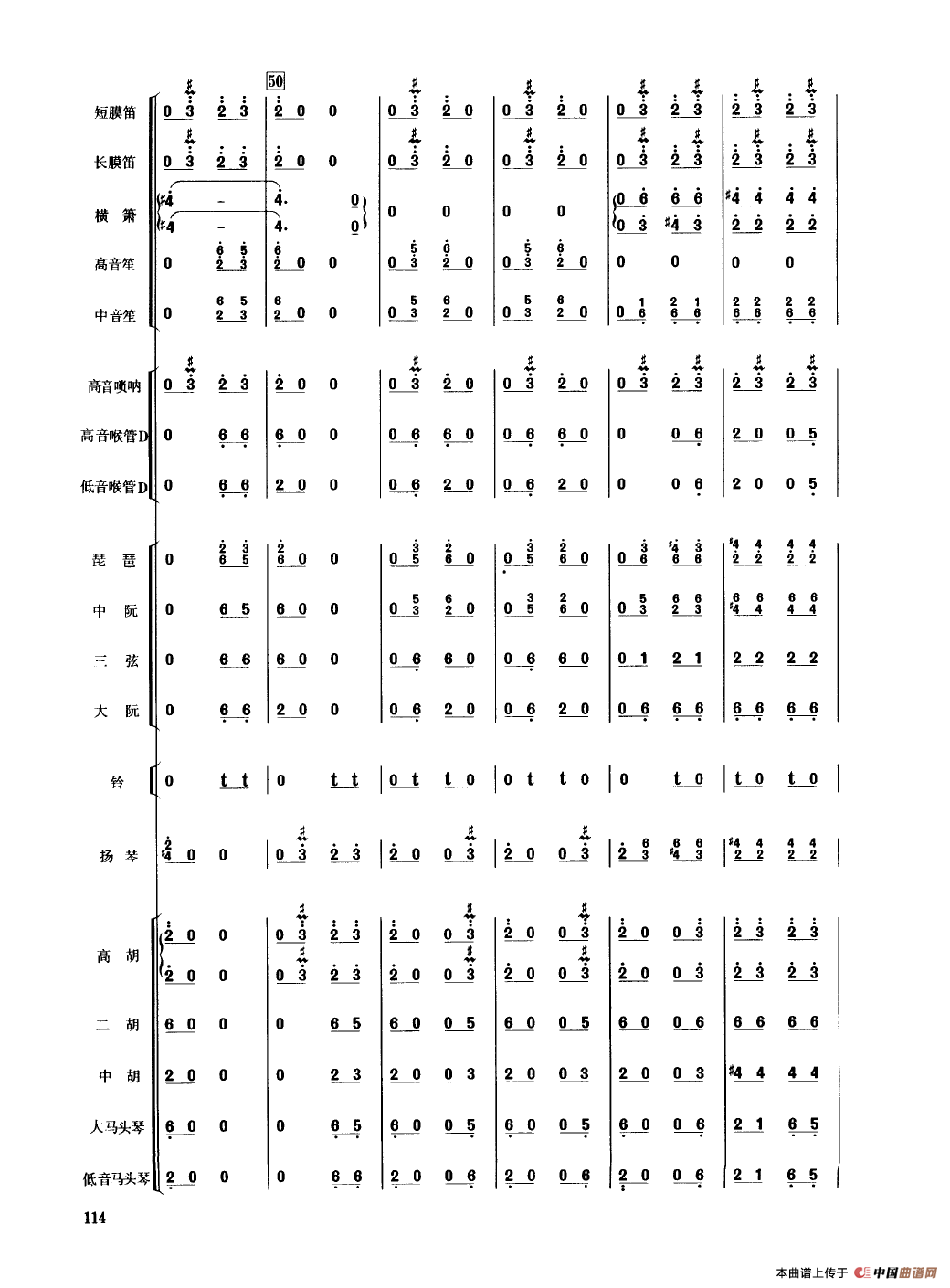 春节序曲（民乐合奏总谱）
