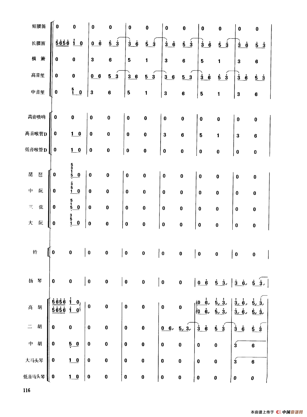 春节序曲（民乐合奏总谱）