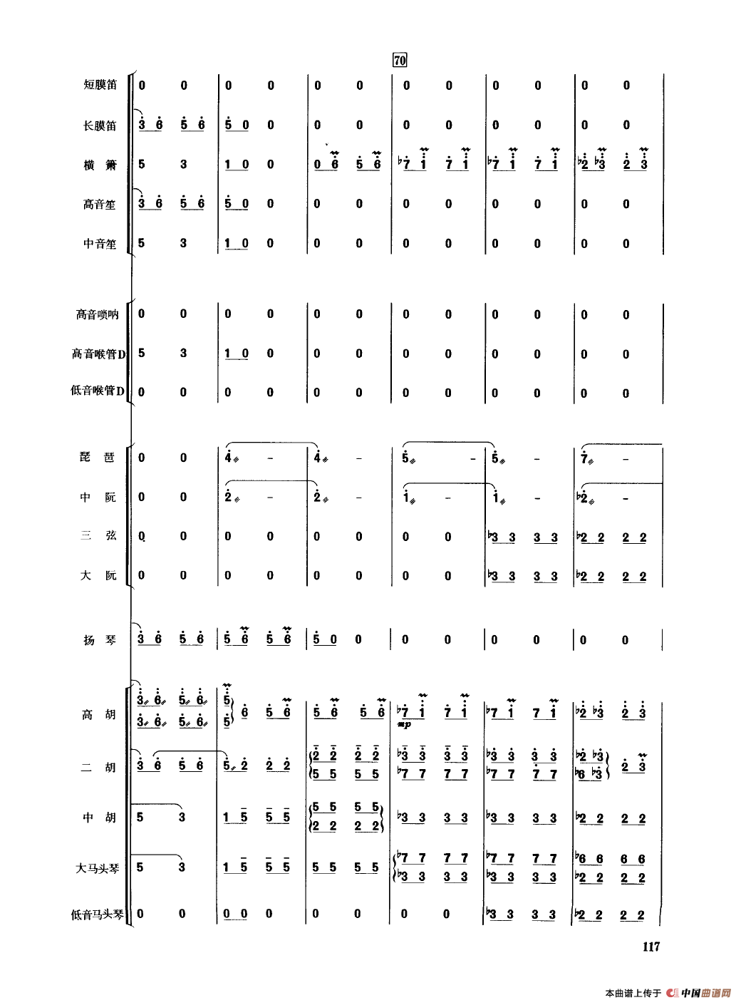 春节序曲（民乐合奏总谱）