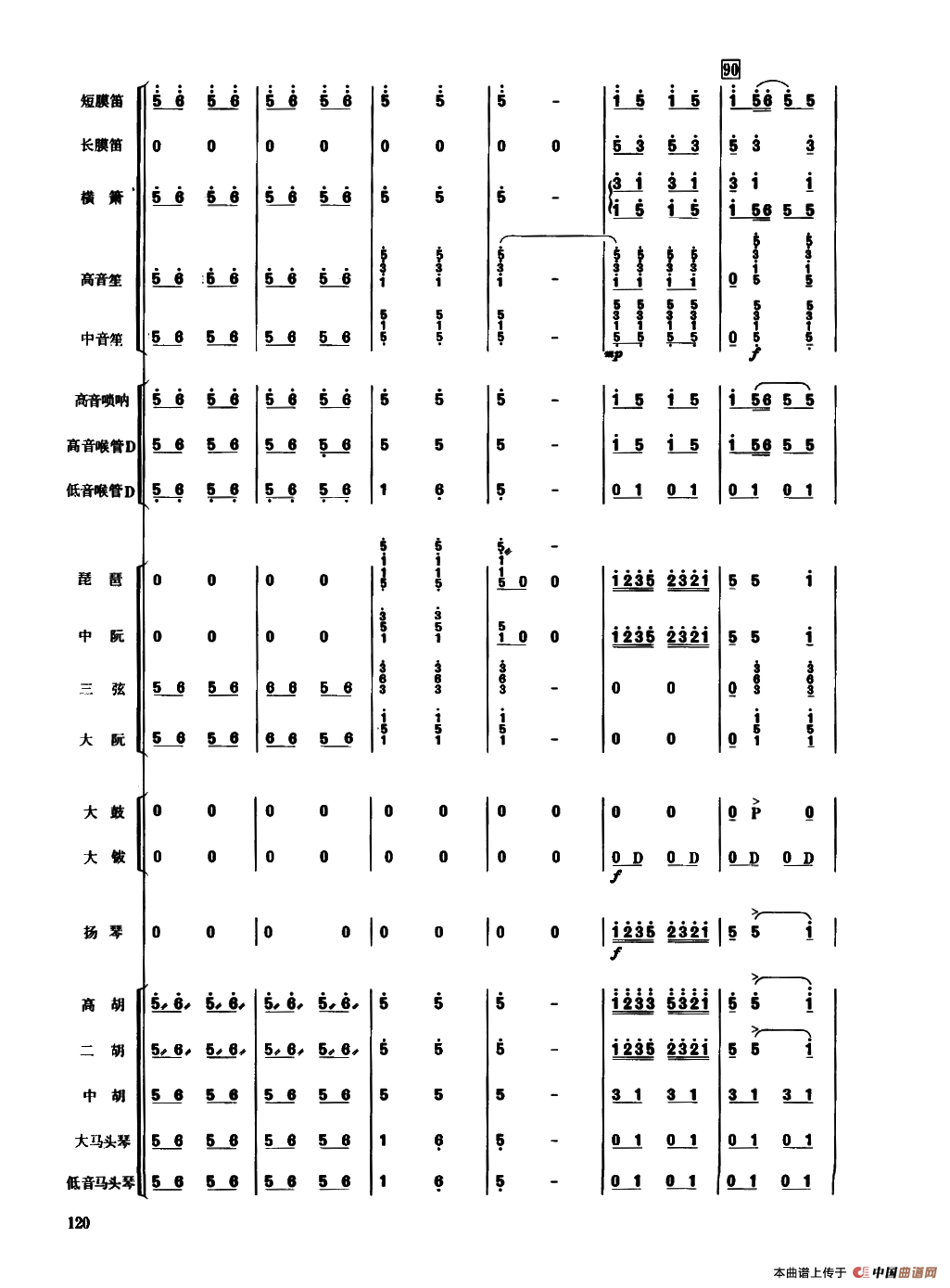 春节序曲（民乐合奏总谱）