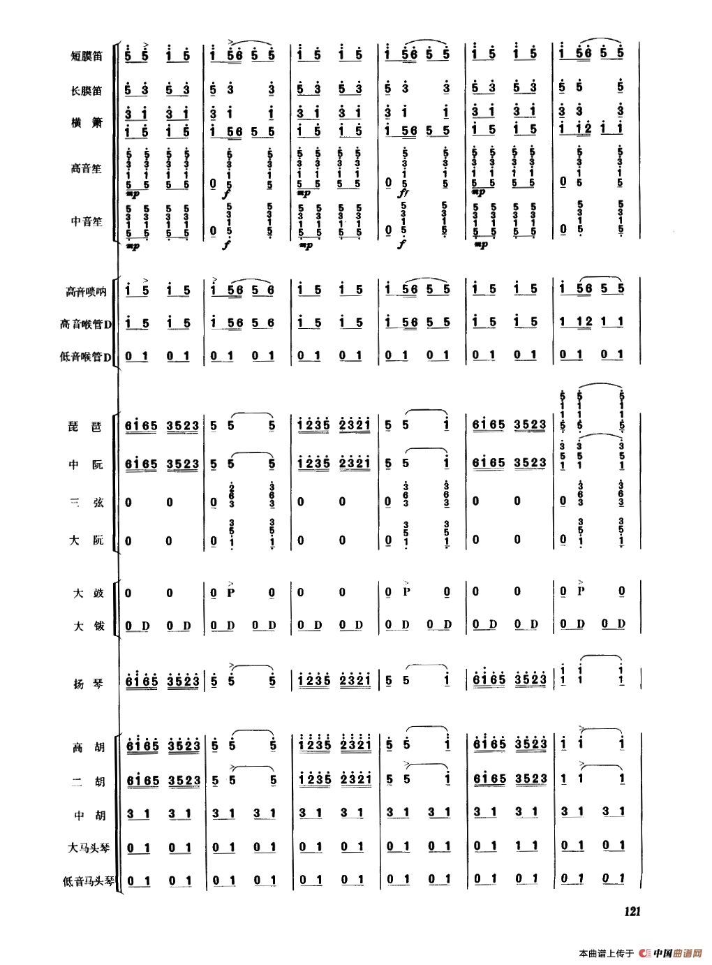 春节序曲（民乐合奏总谱）