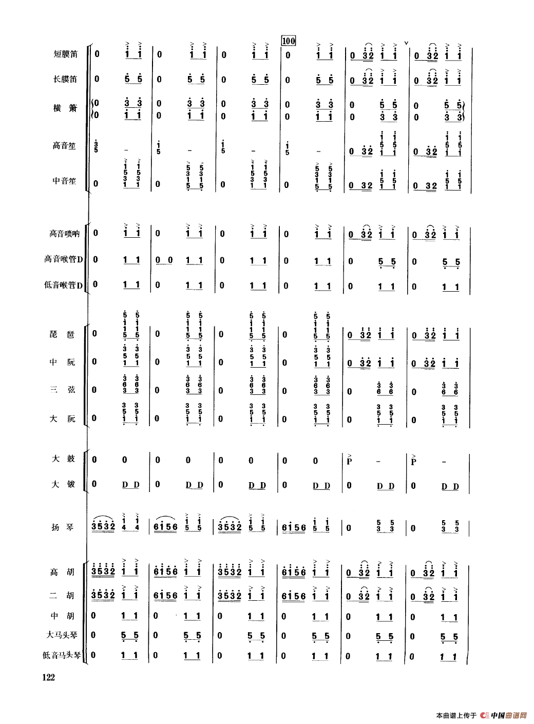 春节序曲（民乐合奏总谱）