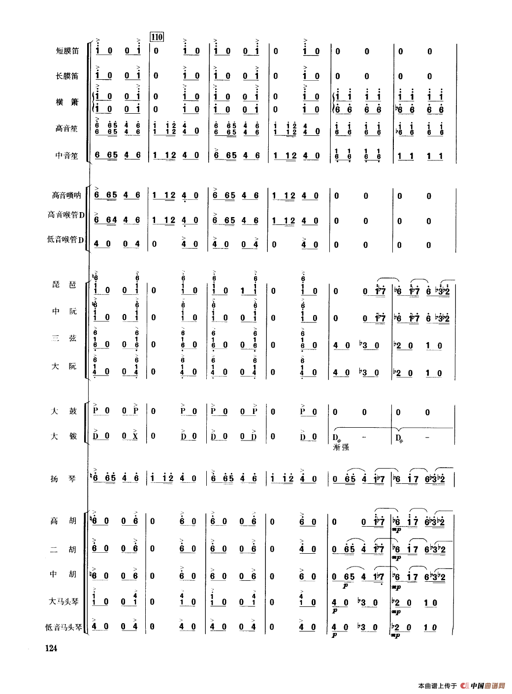 春节序曲（民乐合奏总谱）