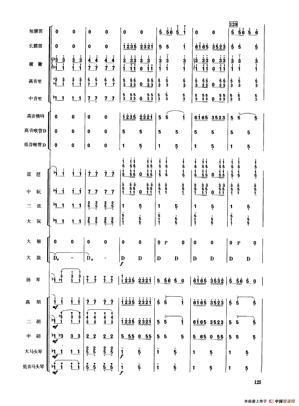 春节序曲（民乐合奏总谱）