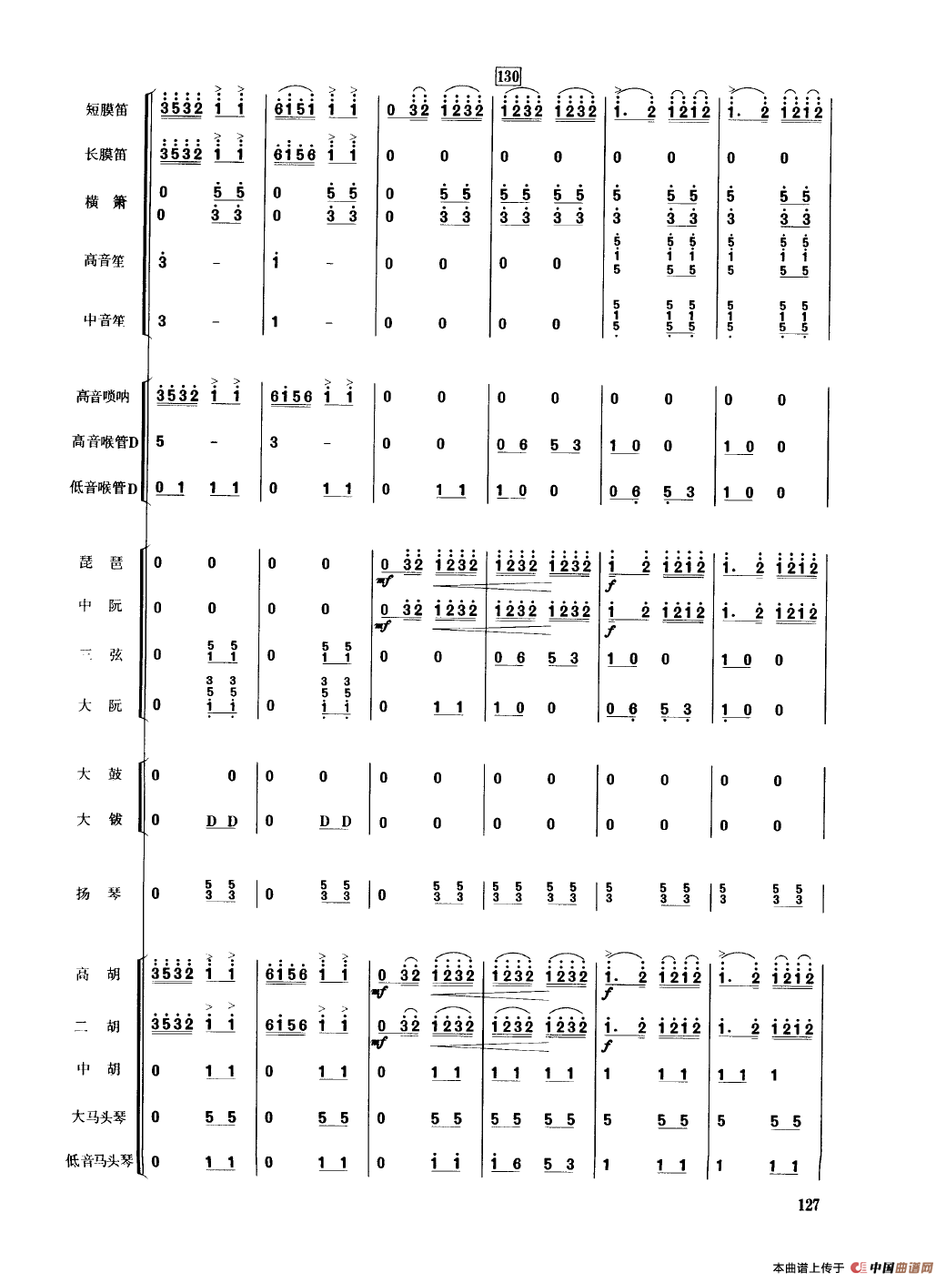 春节序曲（民乐合奏总谱）