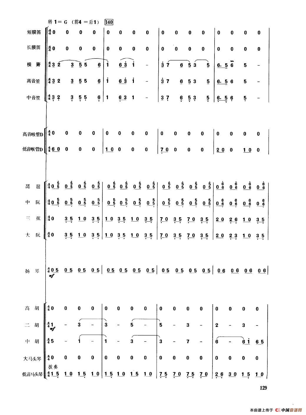 春节序曲（民乐合奏总谱）
