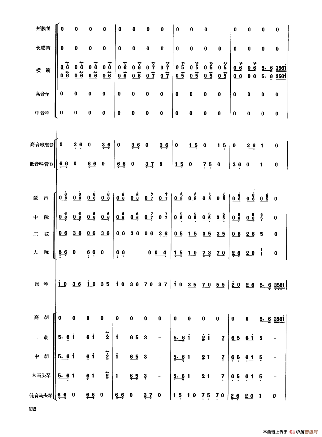 春节序曲（民乐合奏总谱）