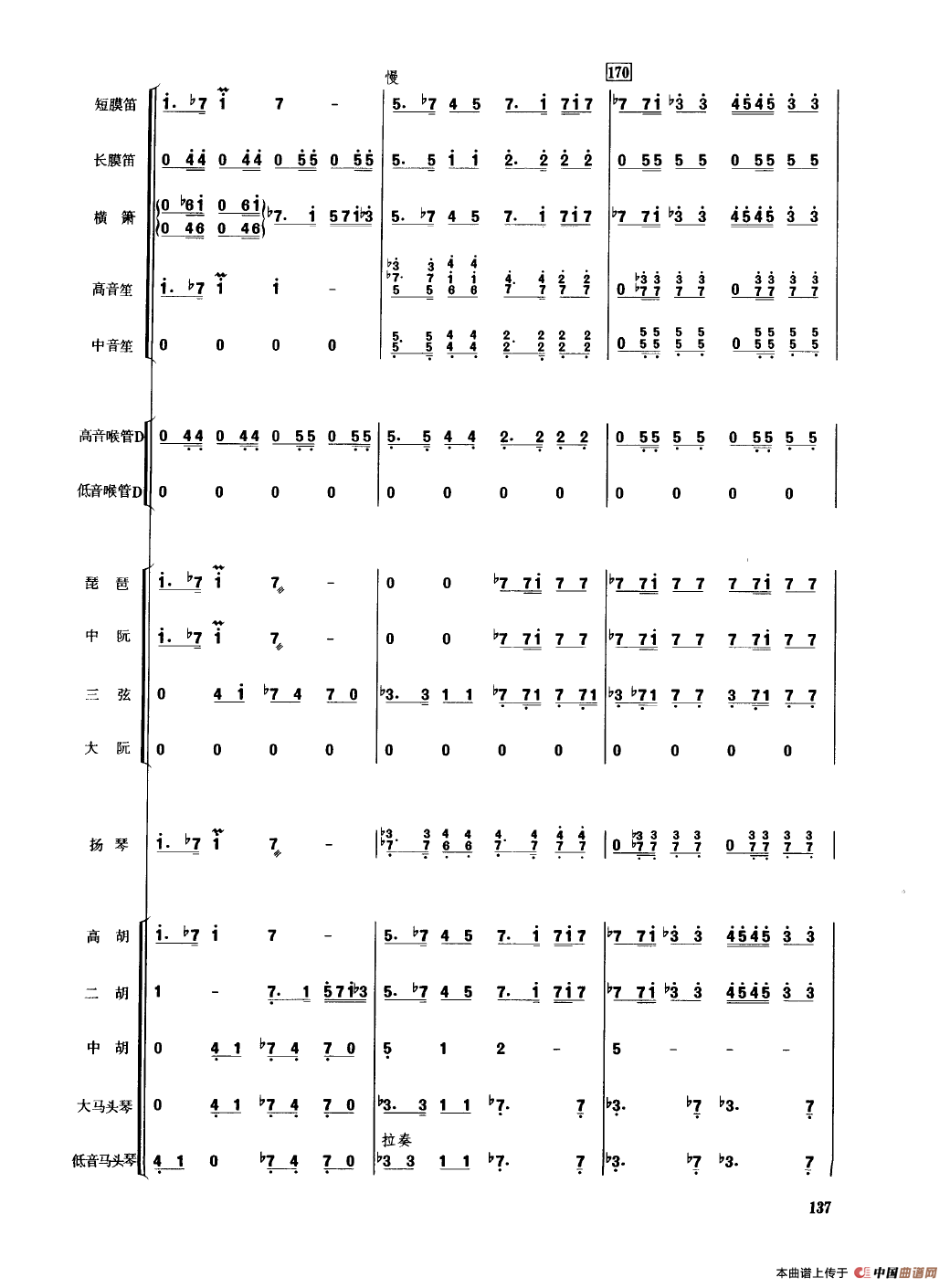 春节序曲（民乐合奏总谱）