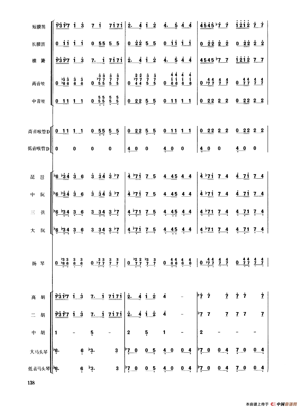 春节序曲（民乐合奏总谱）