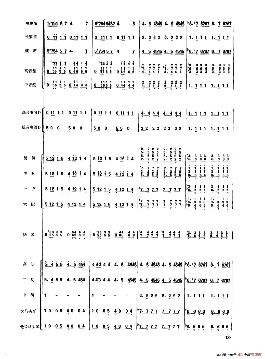 春节序曲（民乐合奏总谱）