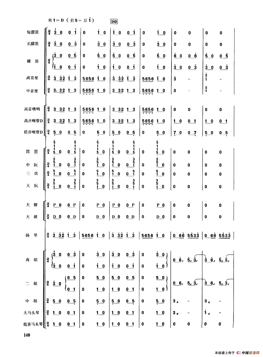 春节序曲（民乐合奏总谱）