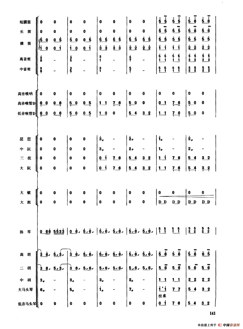 春节序曲（民乐合奏总谱）