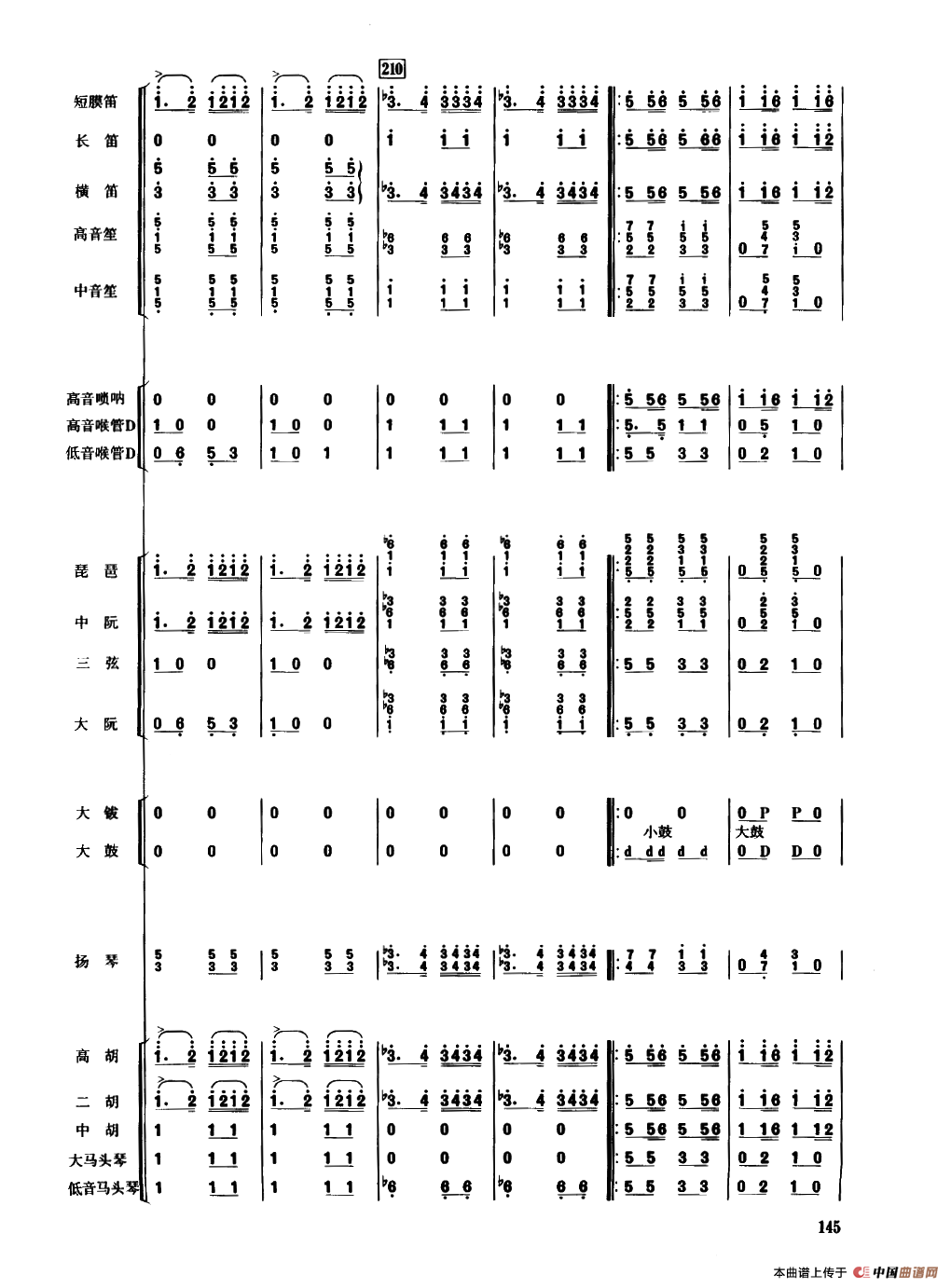春节序曲（民乐合奏总谱）