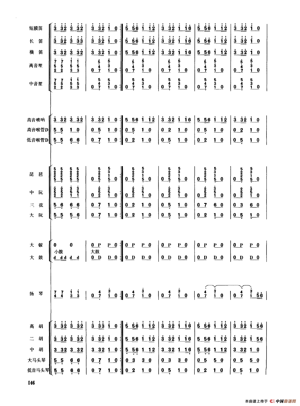 春节序曲（民乐合奏总谱）