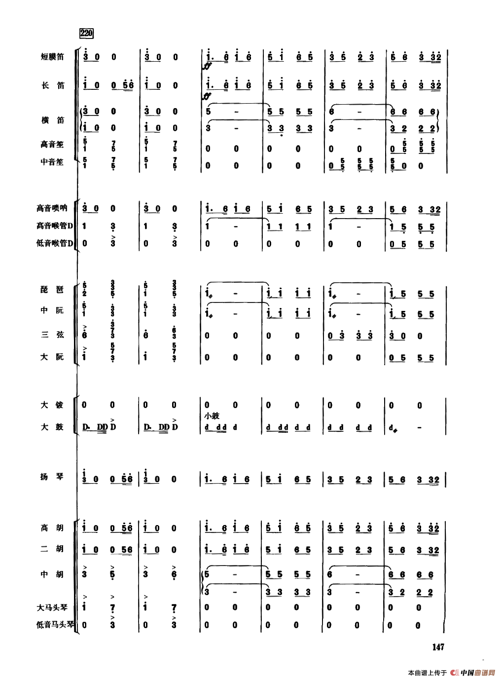 春节序曲（民乐合奏总谱）