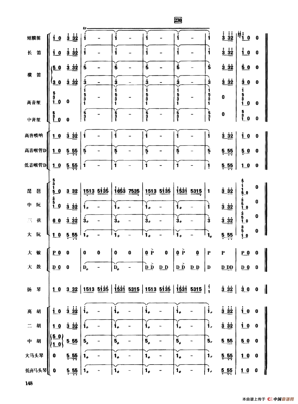春节序曲（民乐合奏总谱）