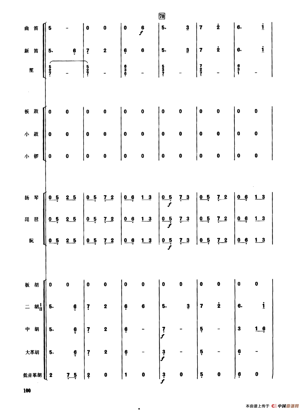 京调（民乐合奏总谱）