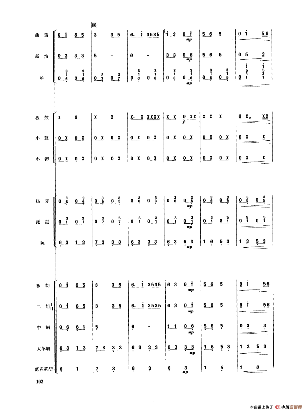 京调（民乐合奏总谱）