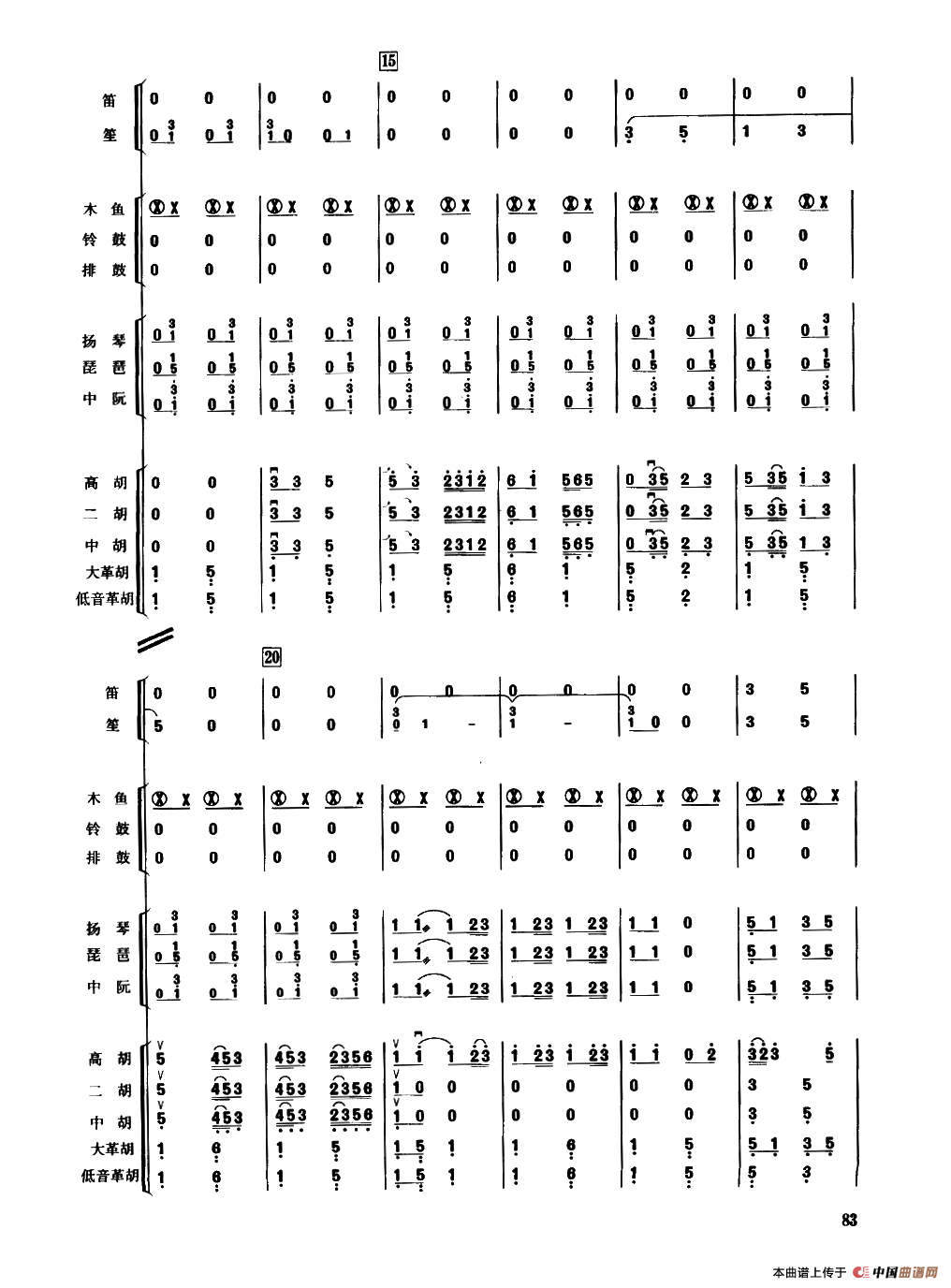 步步高（民乐合奏总谱）