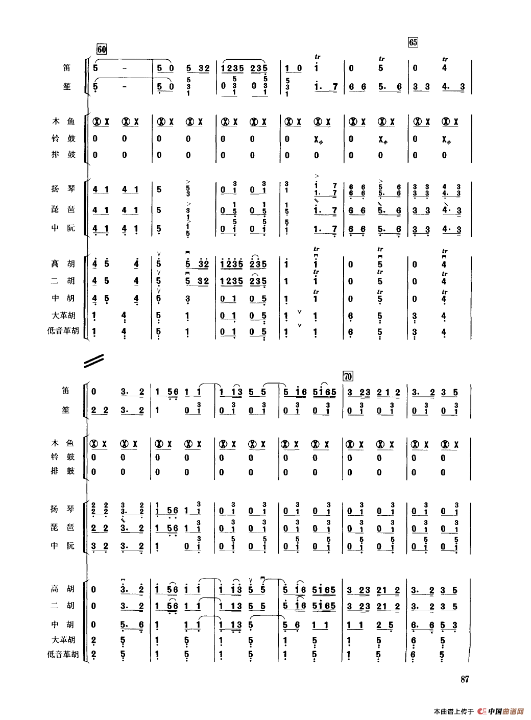 步步高（民乐合奏总谱）