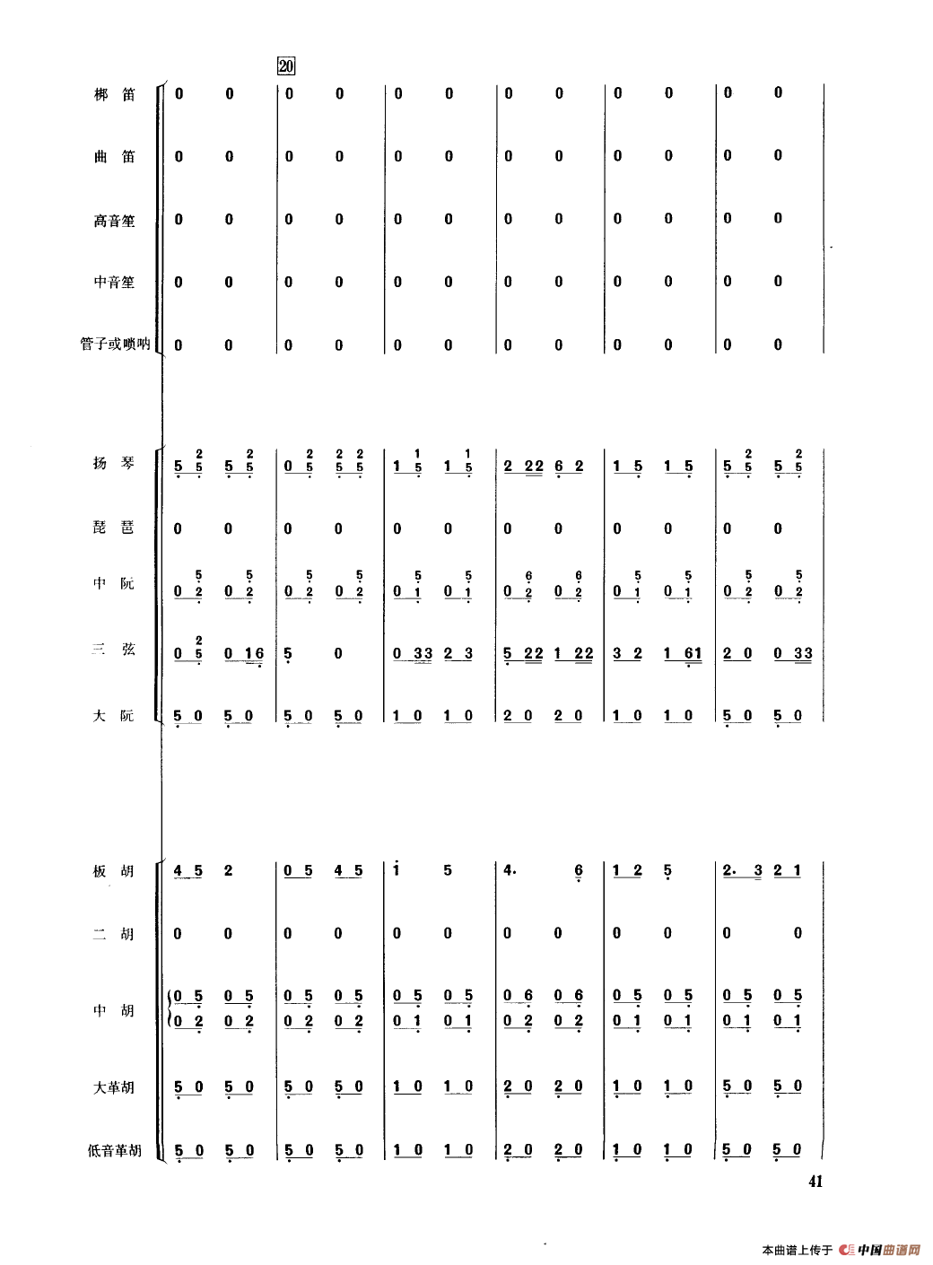 翻身的日子（民乐合奏总谱）