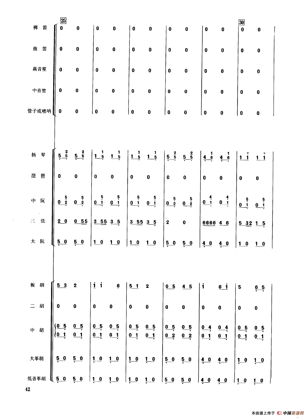 翻身的日子（民乐合奏总谱）