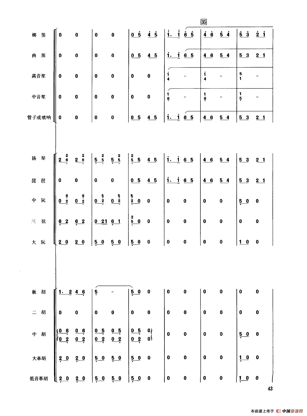翻身的日子（民乐合奏总谱）