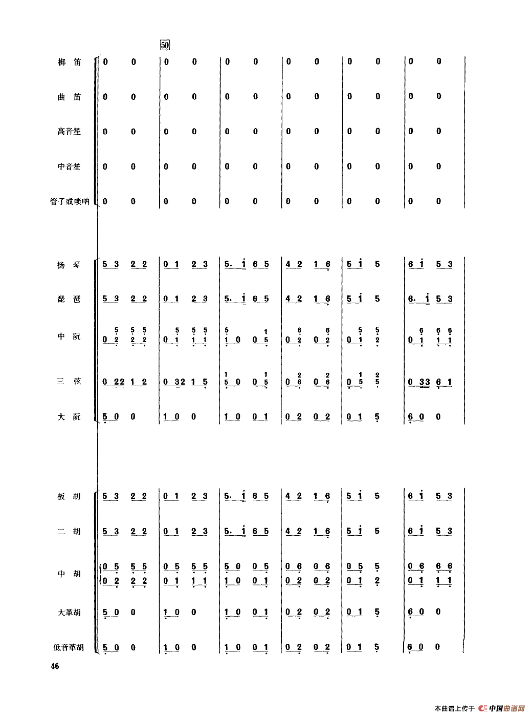 翻身的日子（民乐合奏总谱）
