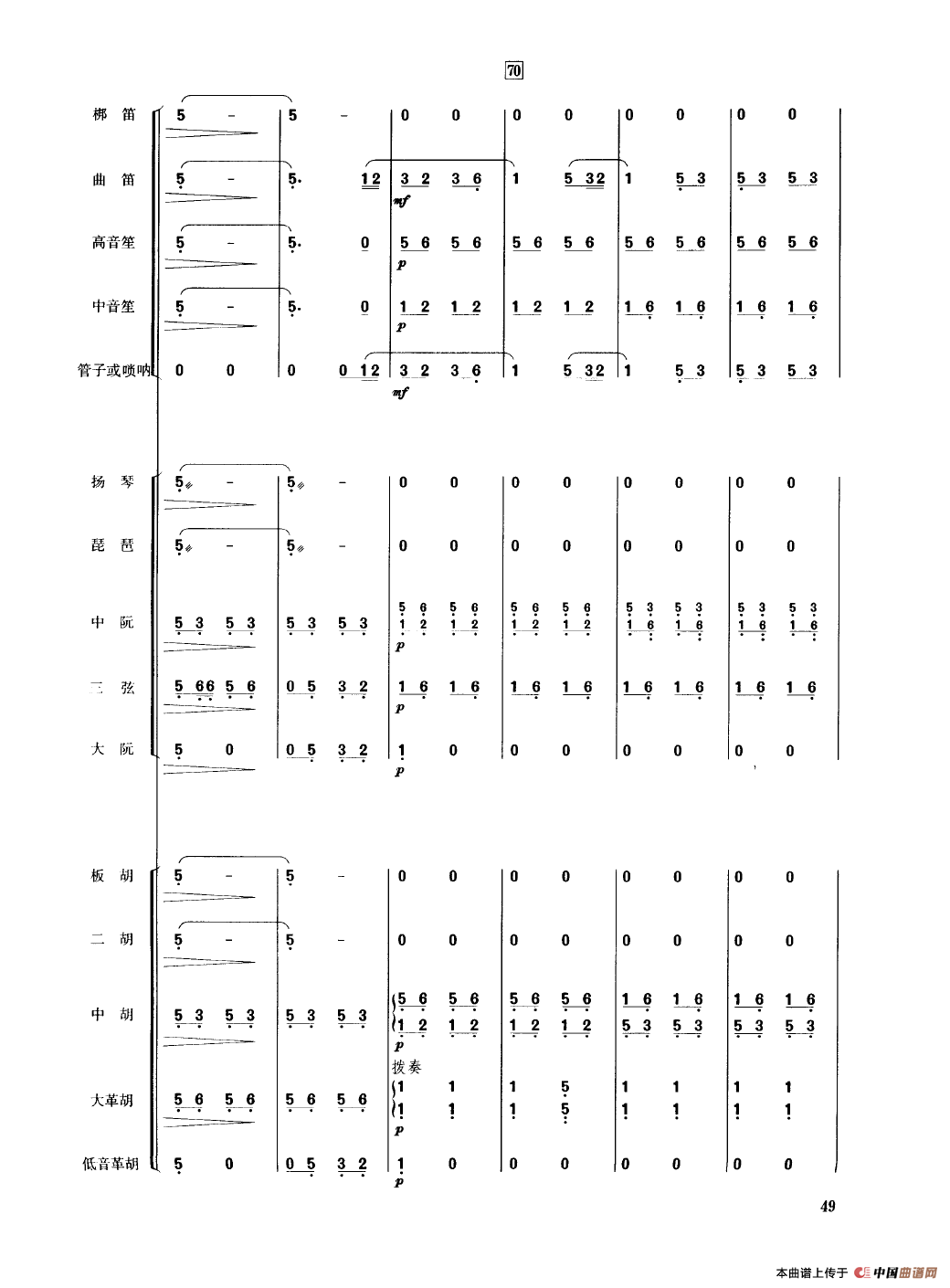翻身的日子（民乐合奏总谱）