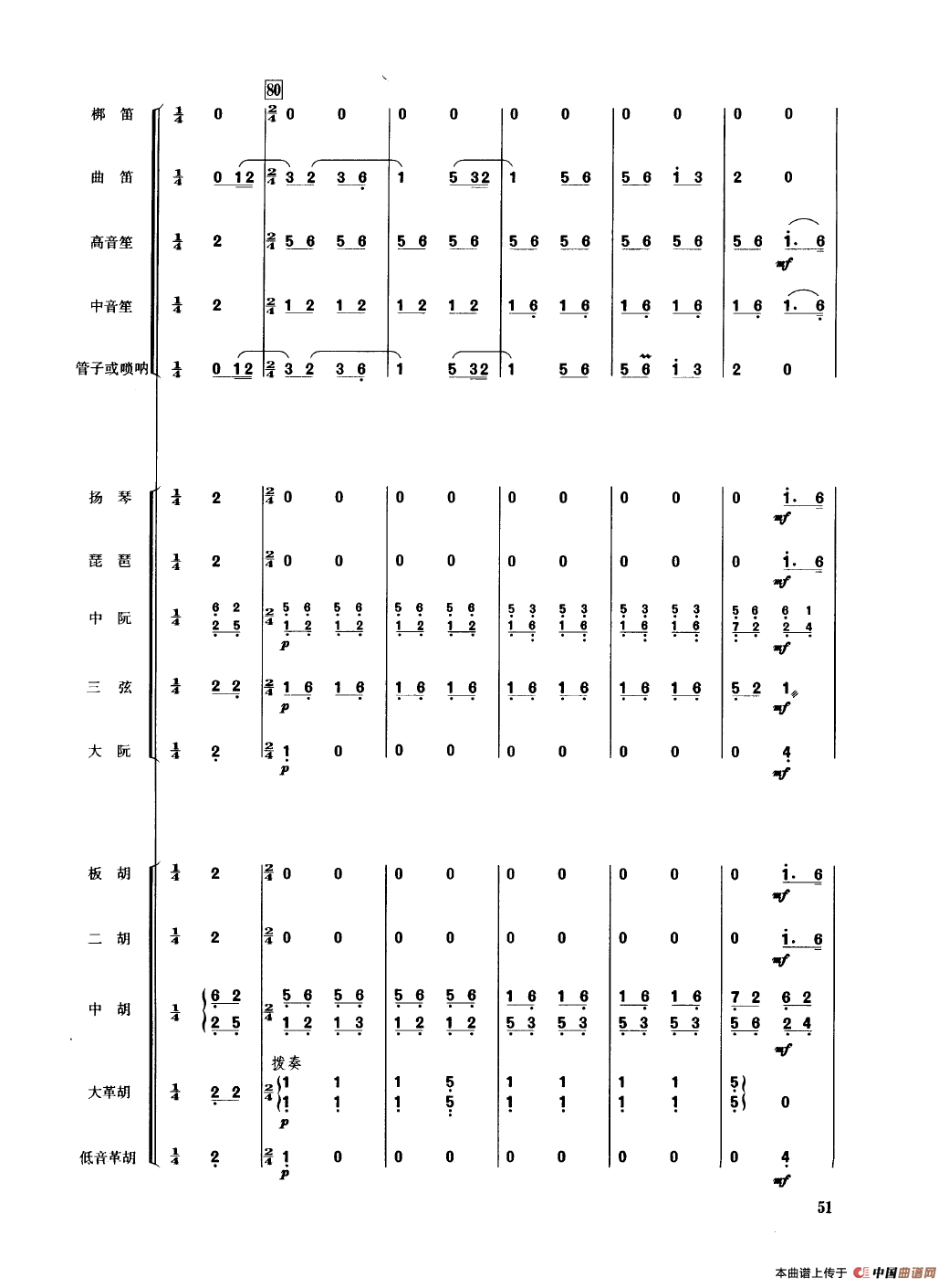 翻身的日子（民乐合奏总谱）