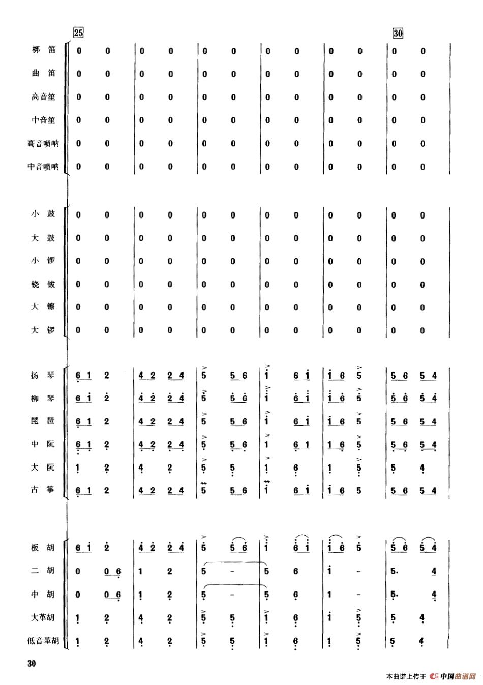 金蛇狂舞（民乐合奏总谱）