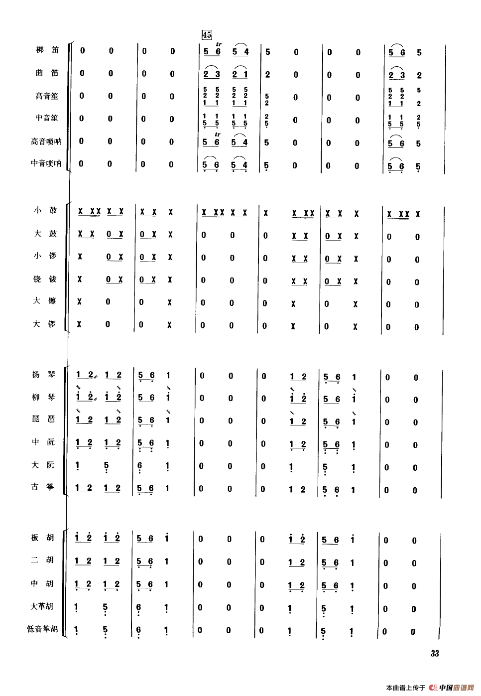 金蛇狂舞（民乐合奏总谱）