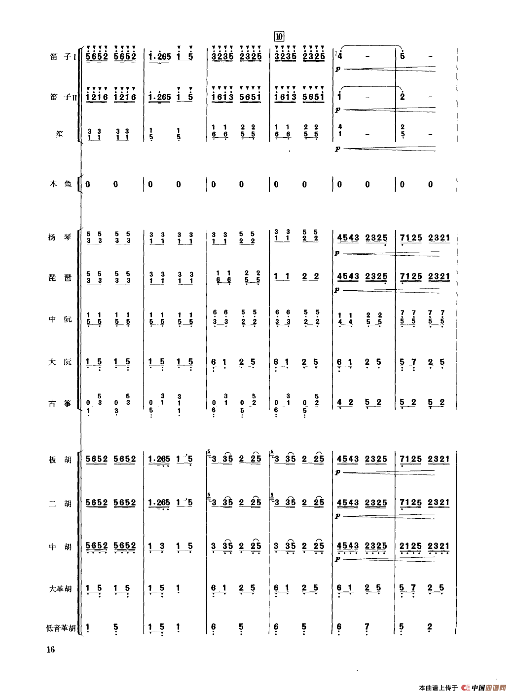 喜洋洋（民乐合奏总谱）